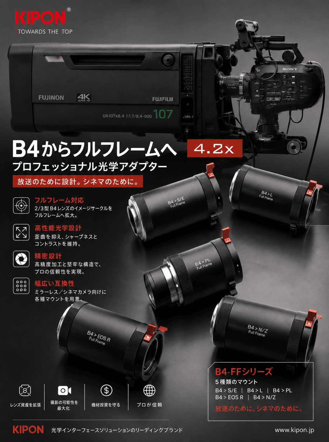 KIPON、4.2x B4-フルフレームコンバーター4機種を日本で発売